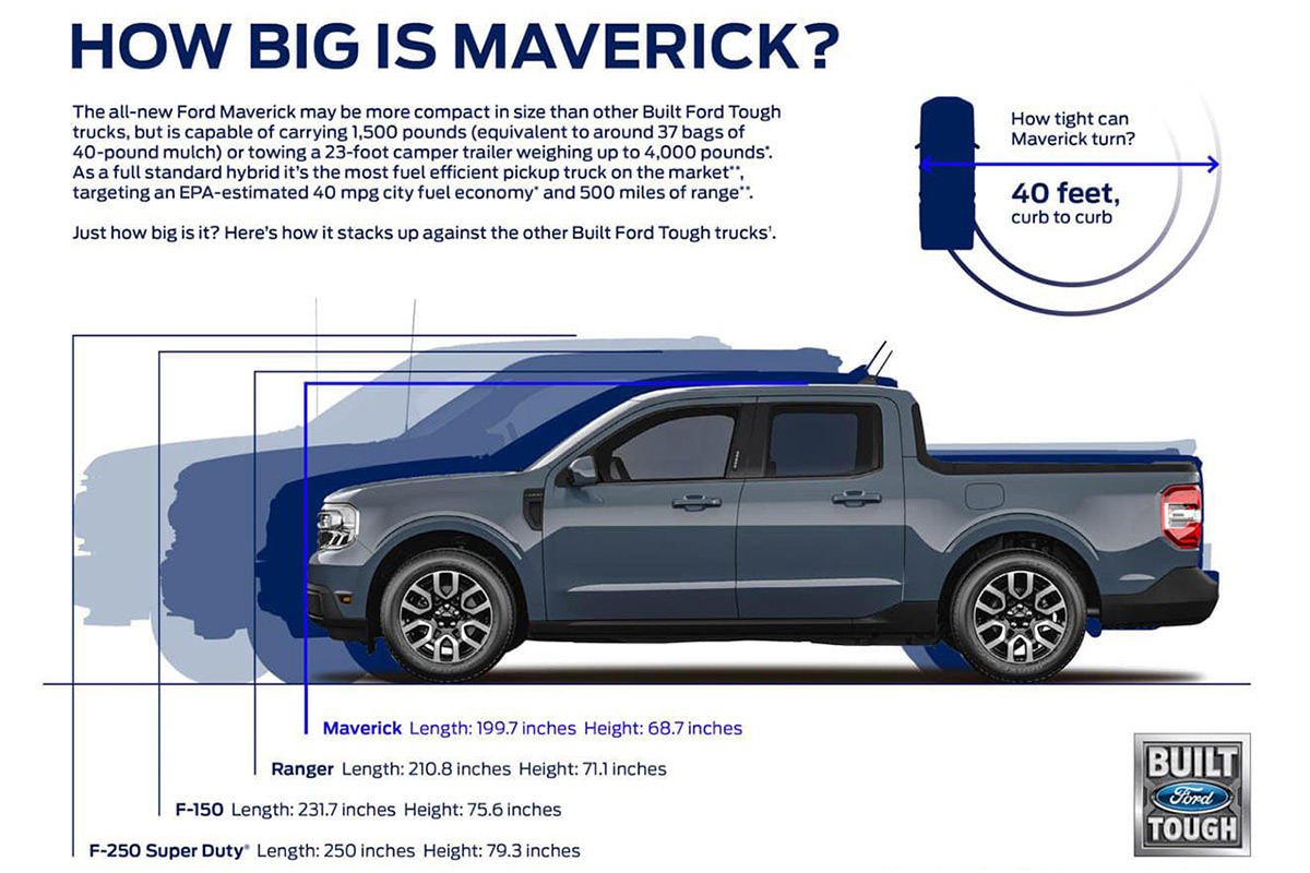 How Big Is The Ford Maverick?